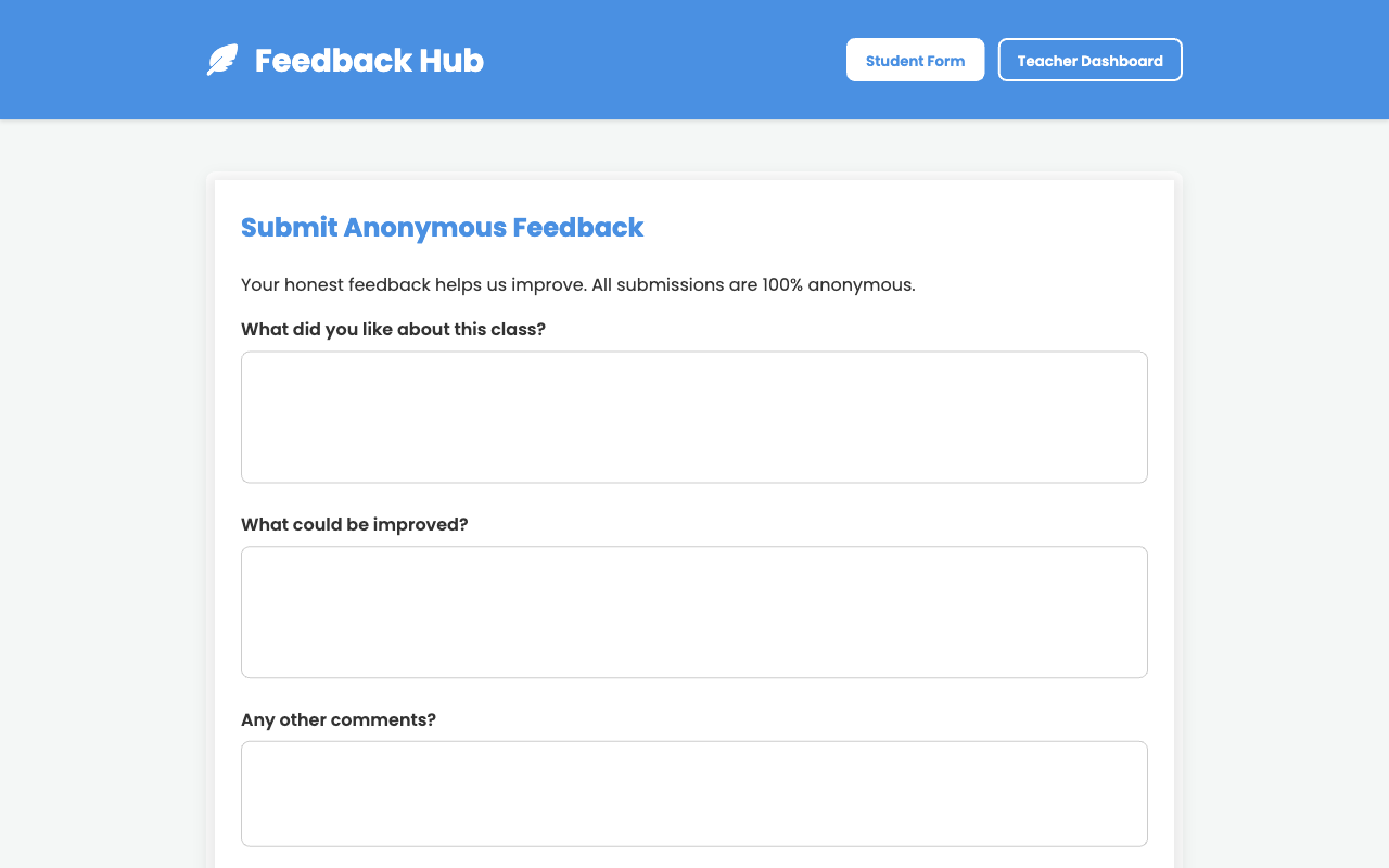 Anonymous Feedback Analyzer
 screenshot